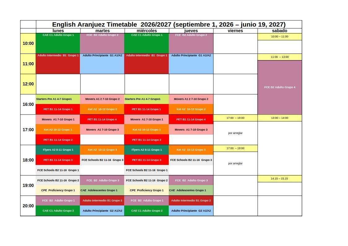 ingles Aranjuez World Idiomas